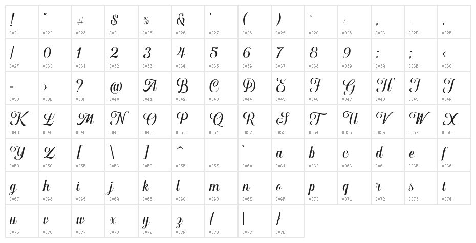 HougbonScriptDEMO Character Map
