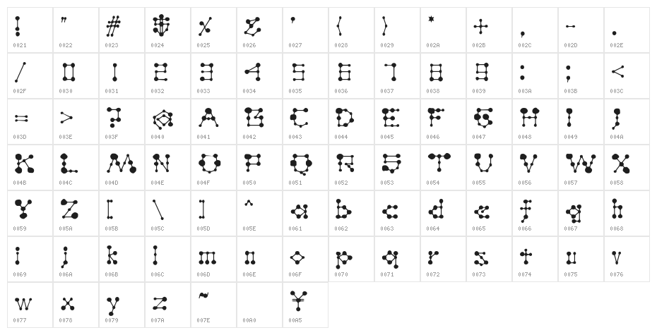 Houkyoku Normal Character Map