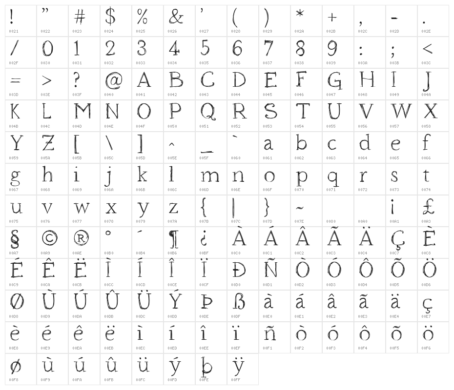 HoundvilleRegular Character Map