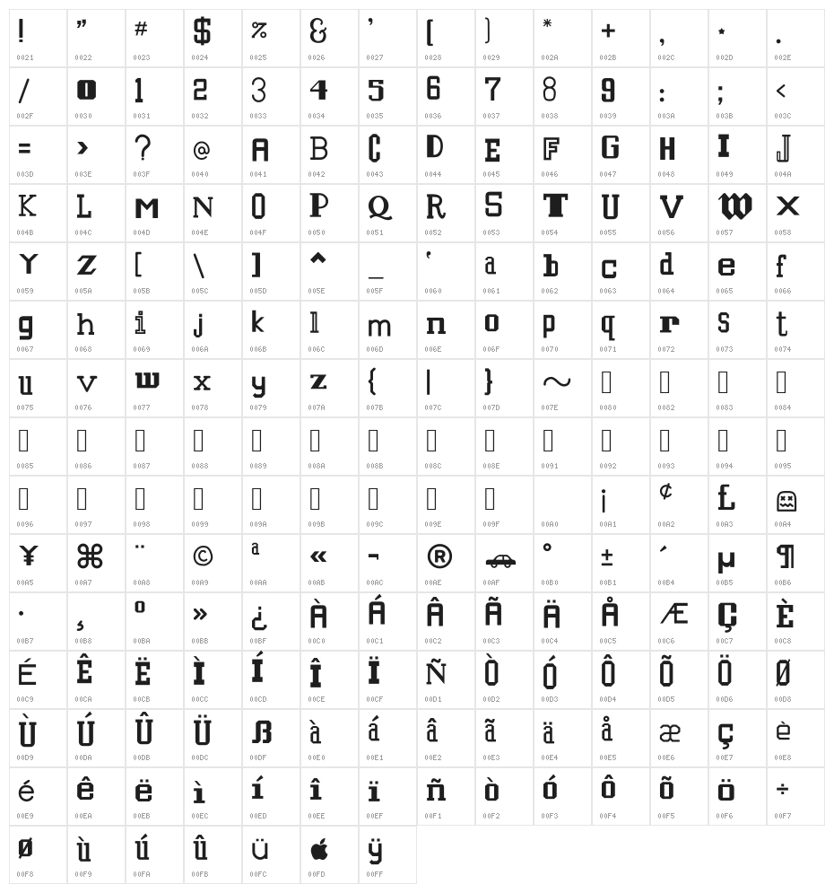 Houraisan Francisco Character Map