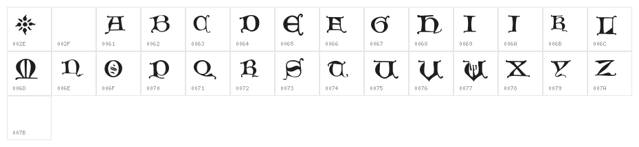 Hours in the Rain Character Map