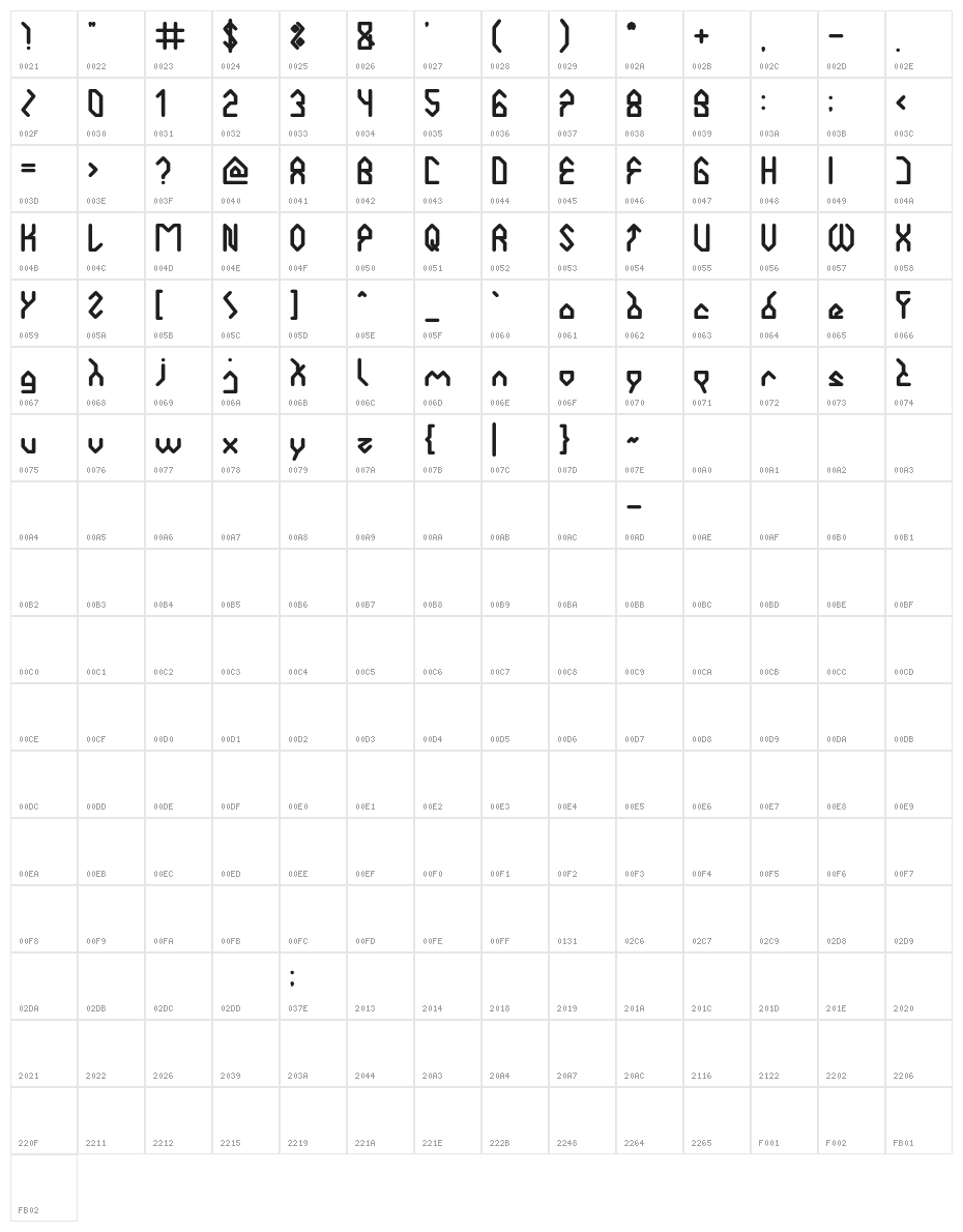 House Builder Bold Character Map