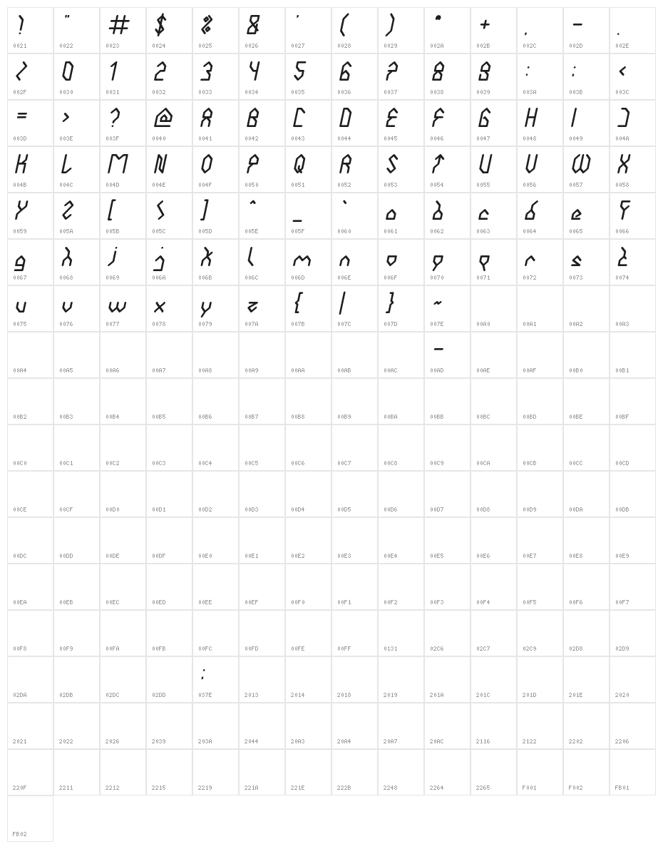 House Builder Italic Character Map