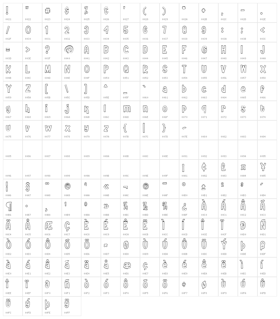 House Easter Outline Character Map