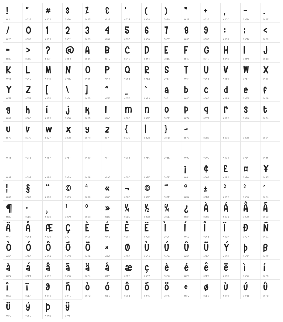 House Easter Regular Character Map