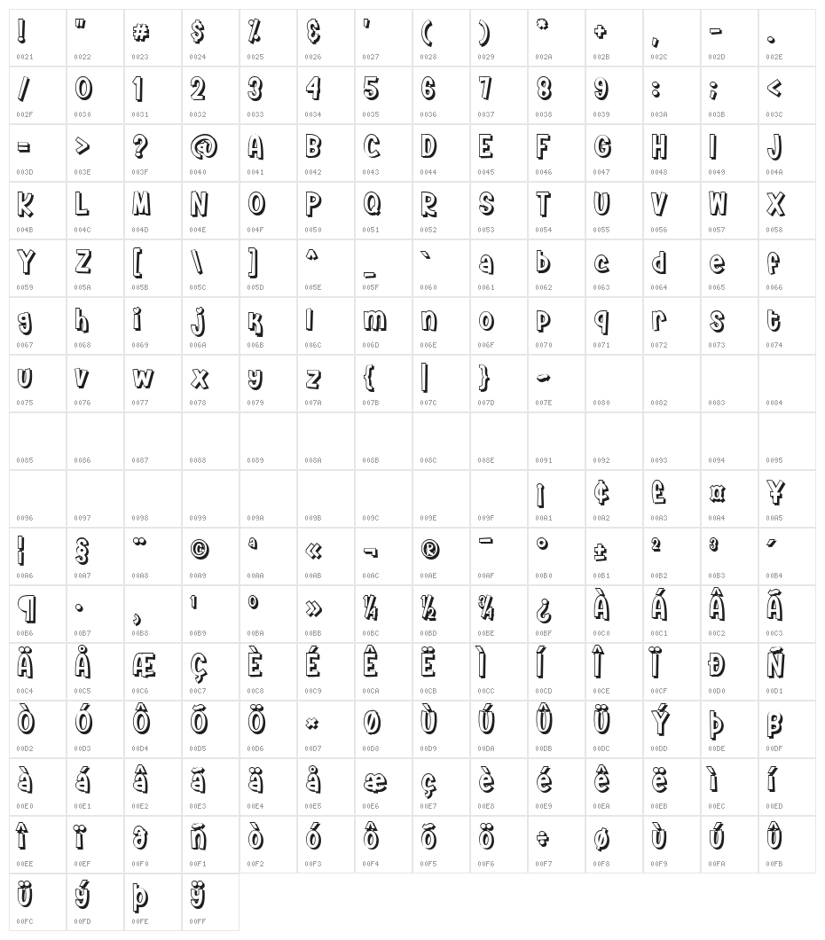 House Easter Shadow Character Map