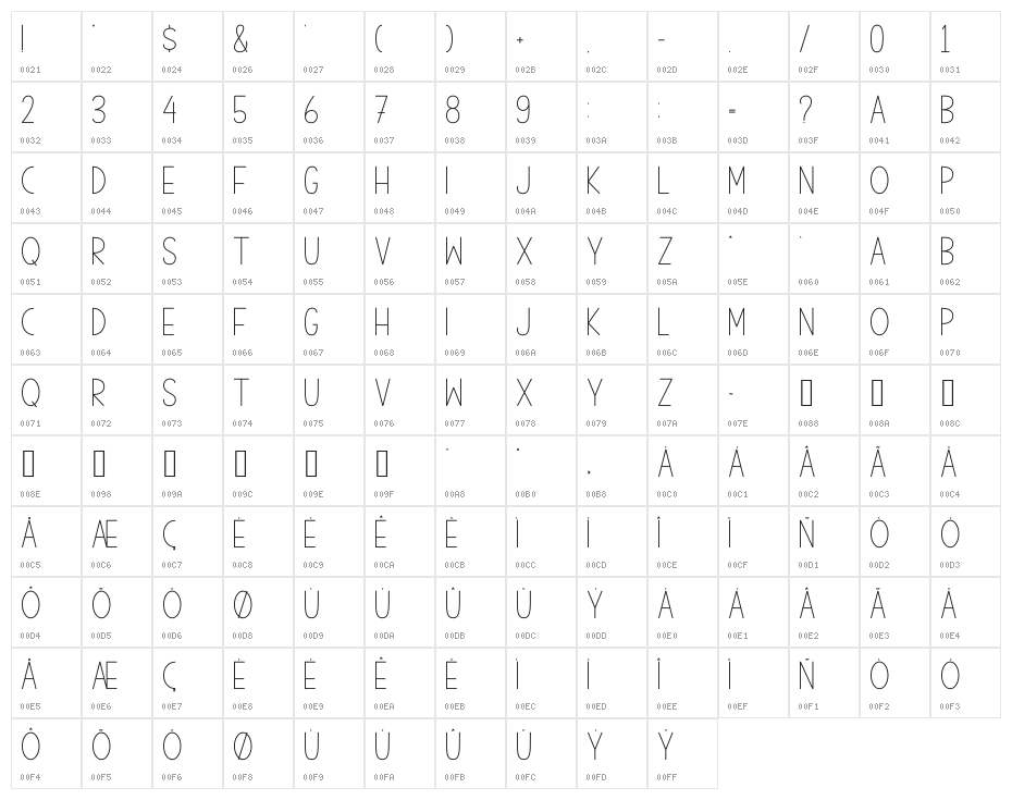 House Minimalist Character Map