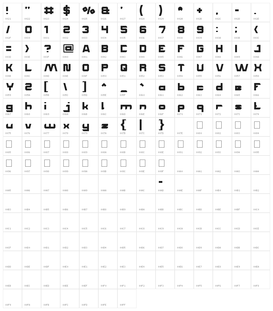 House Music Character Map