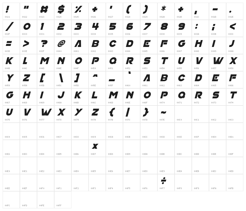 House On Mars Italic Character Map