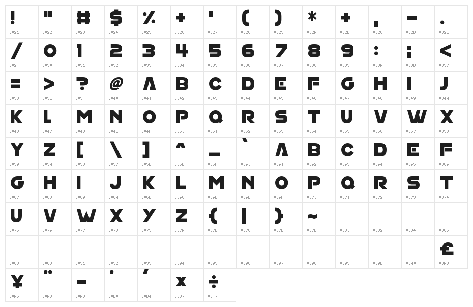 House On Mars Character Map