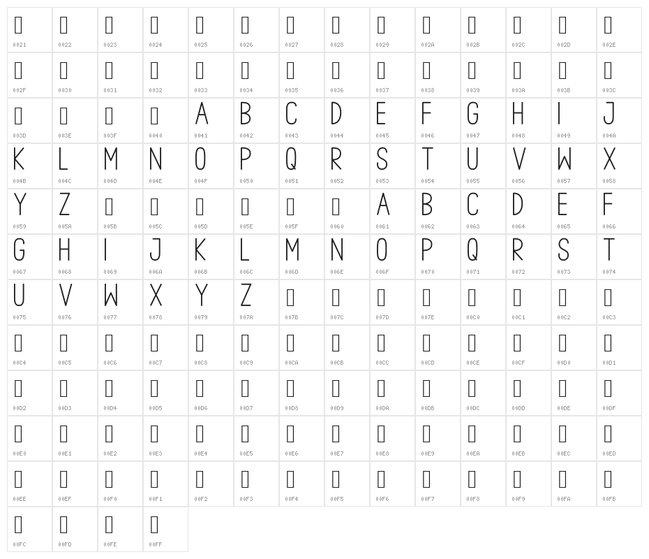 House Signature Sans Character Map