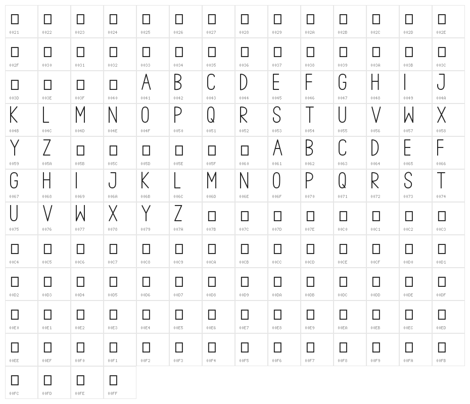 House Signature Sans Character Map