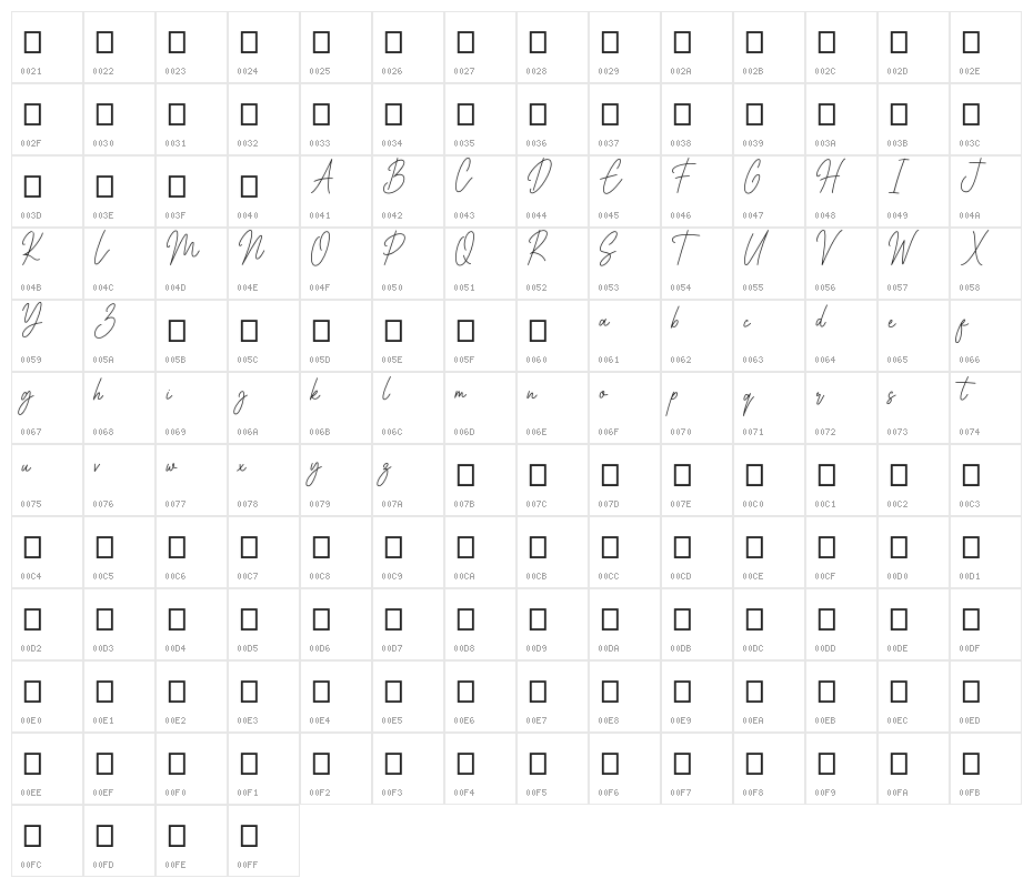 House Signature Script Character Map