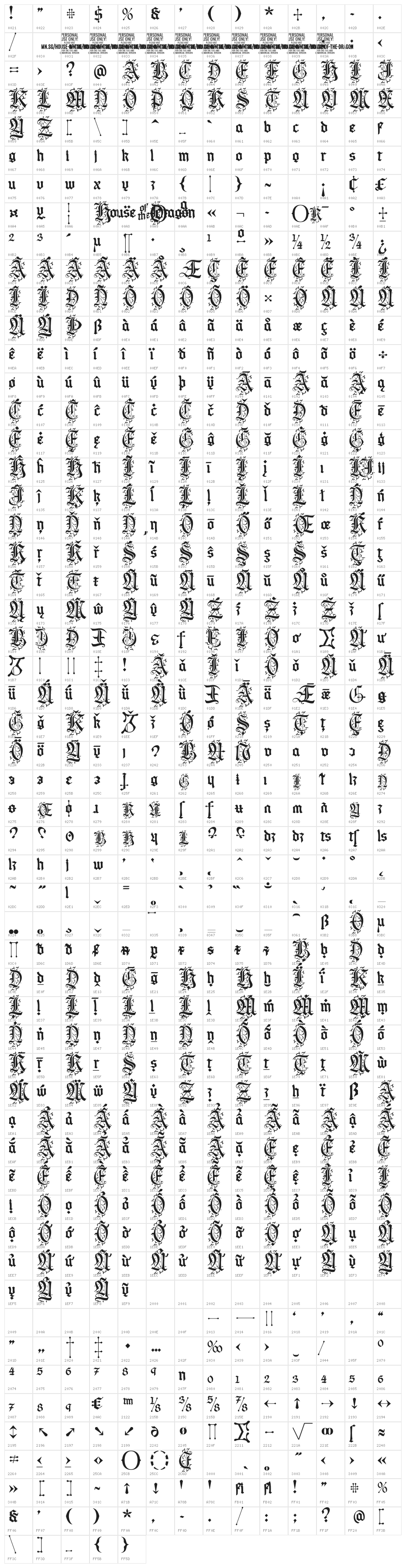 House of the Dragon PERSONAL Deco Character Map