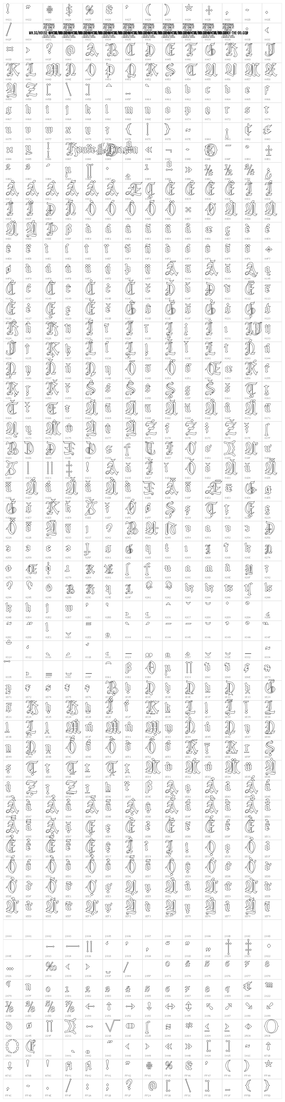 House of the Dragon PERSONAL Outline Character Map