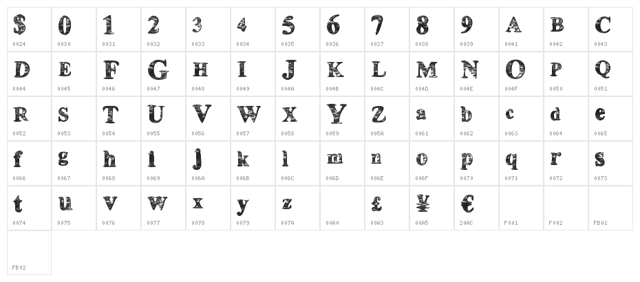 HouseBoat Character Map