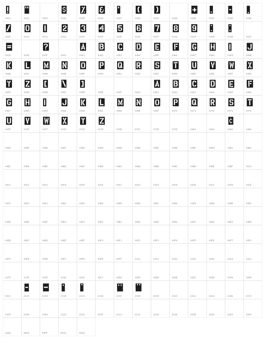 HouseBrokenRough Character Map