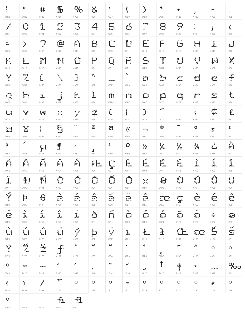 HouseCopy Character Map