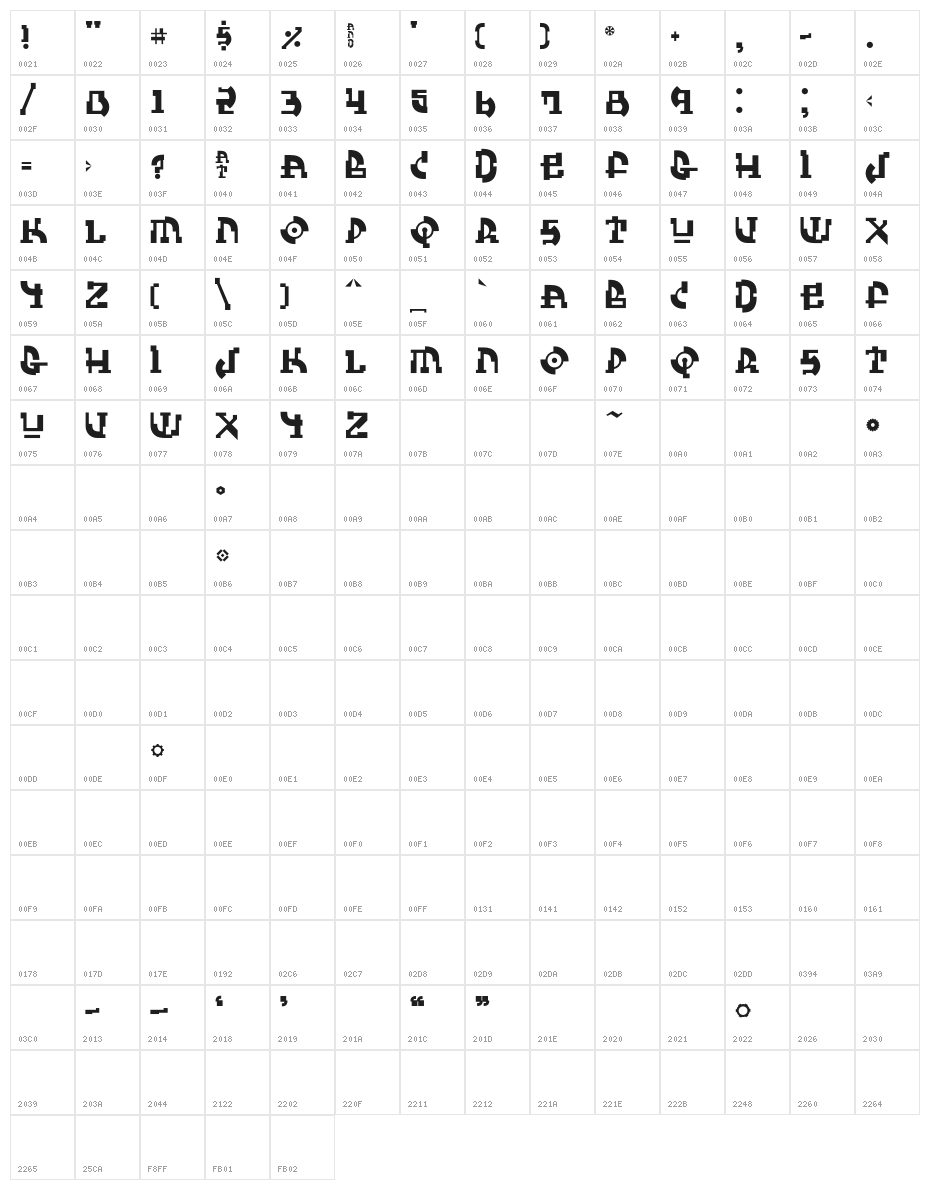 HouseFly Character Map