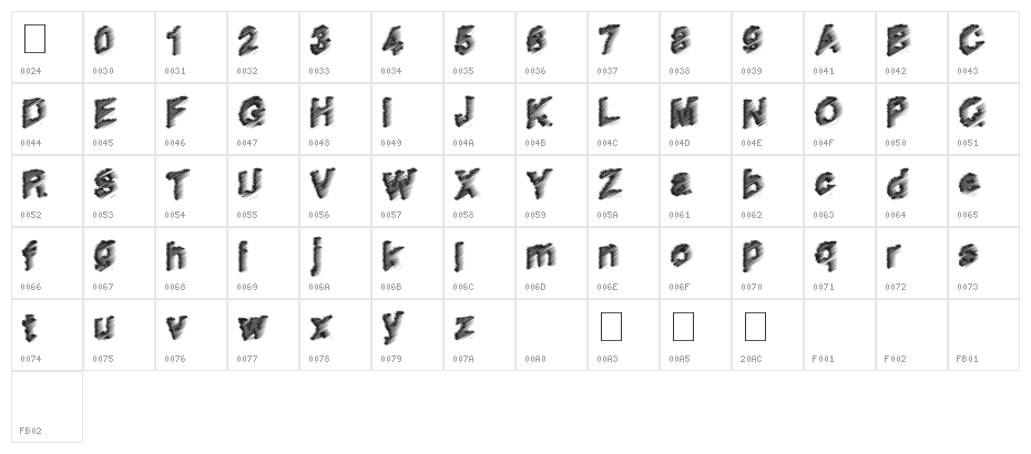 HouseMusic Character Map