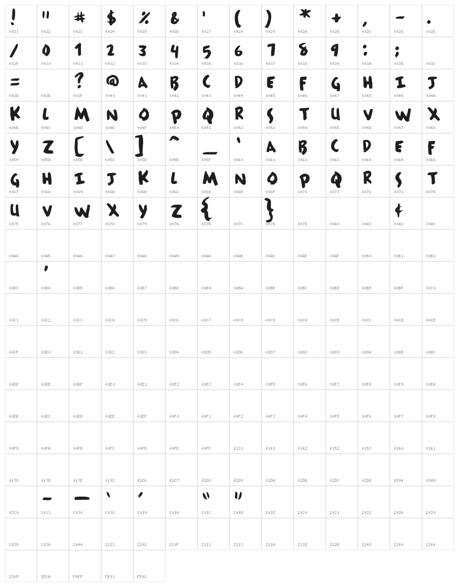 HousePaint Character Map
