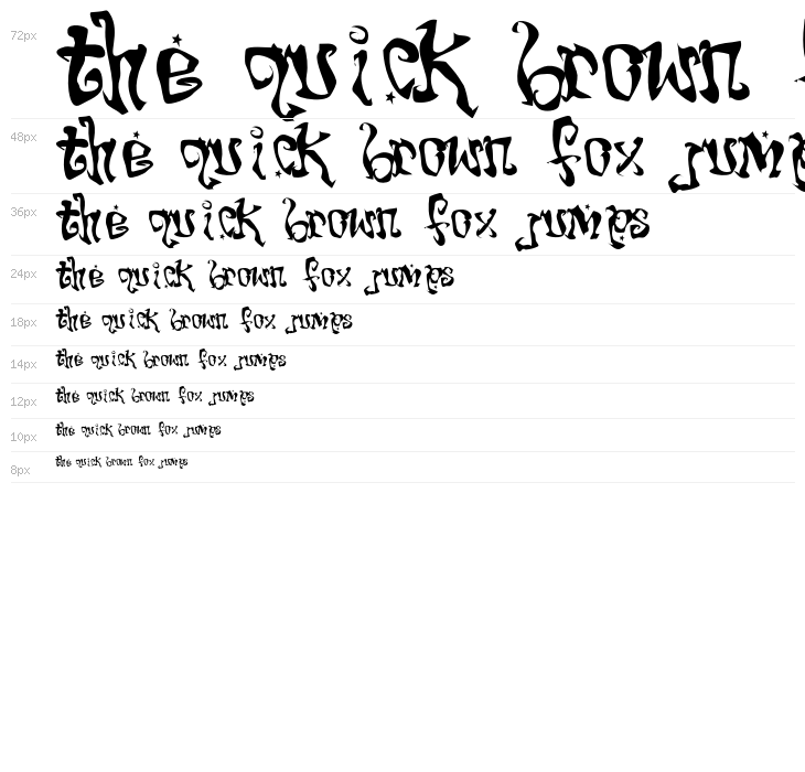 HouseParty Waterfall