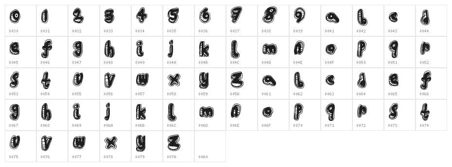HouseRave Character Map