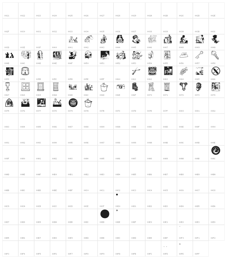 HouseWorks Character Map