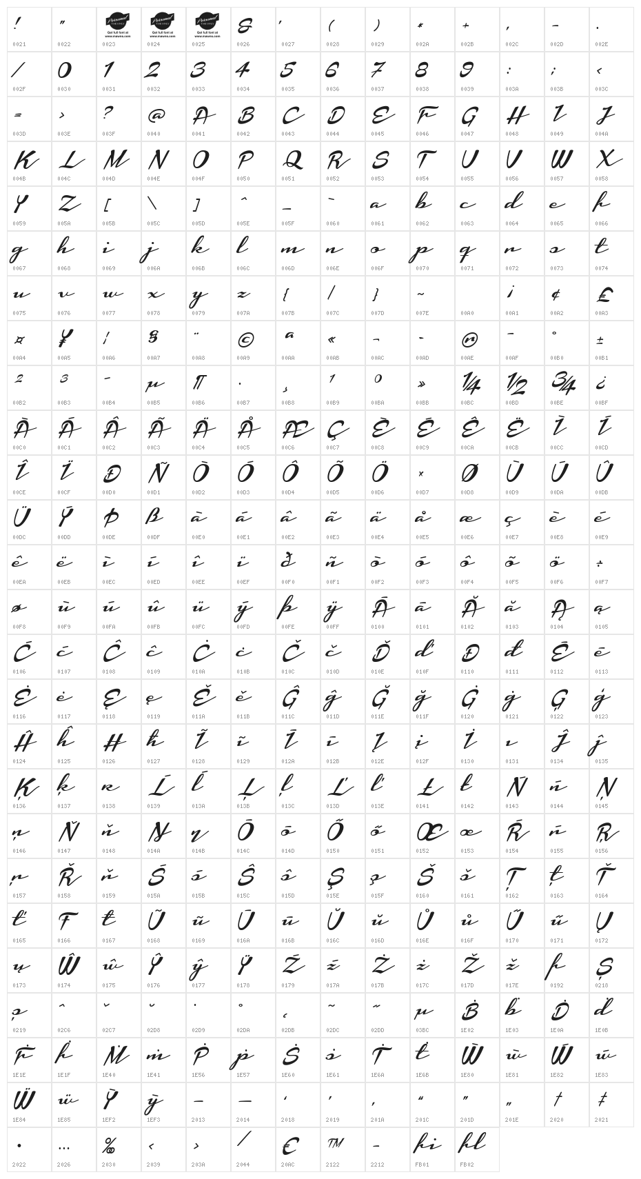 Housegrind Personal Use Only Character Map