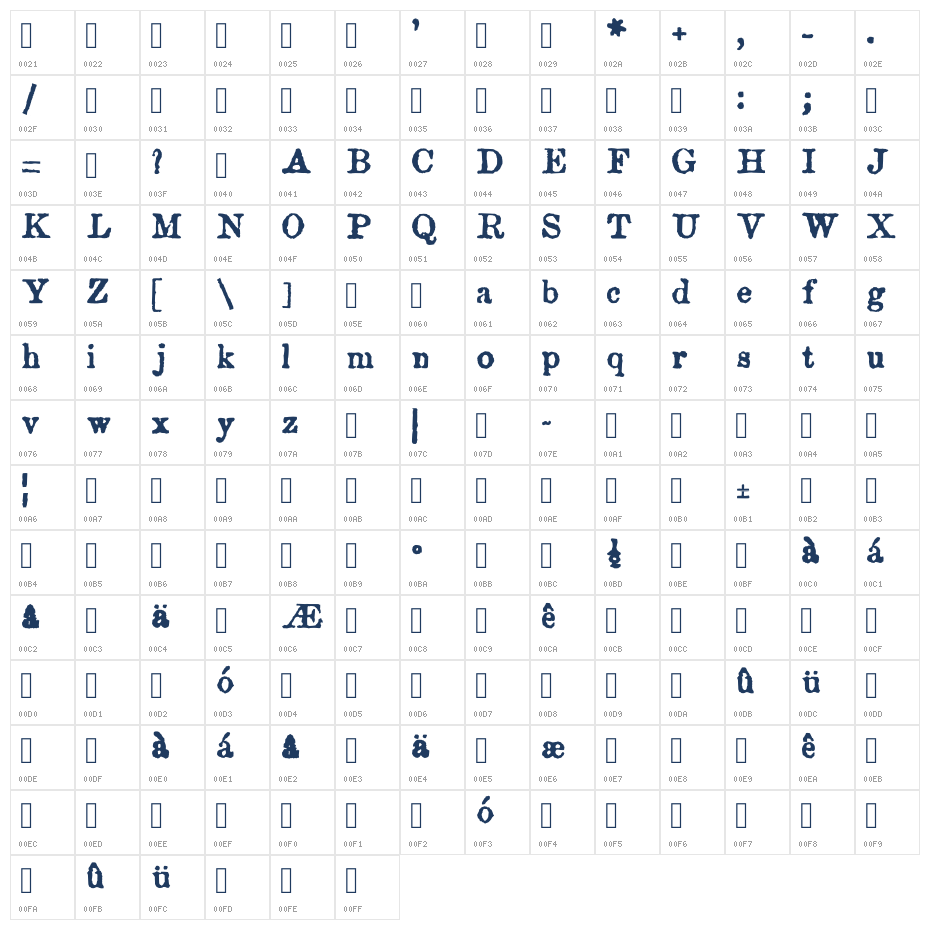 HouseholdWords Character Map