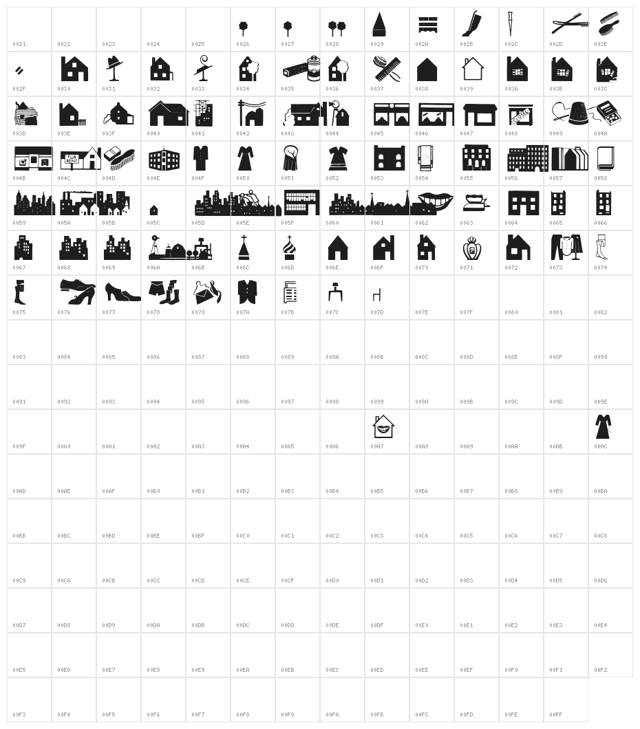 Housing Character Map