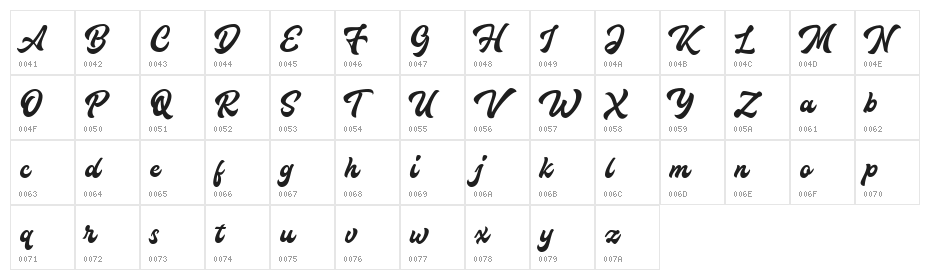 Houstander Demo Character Map