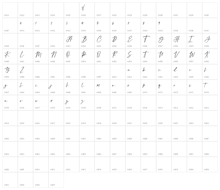 Houstiny Demo Character Map