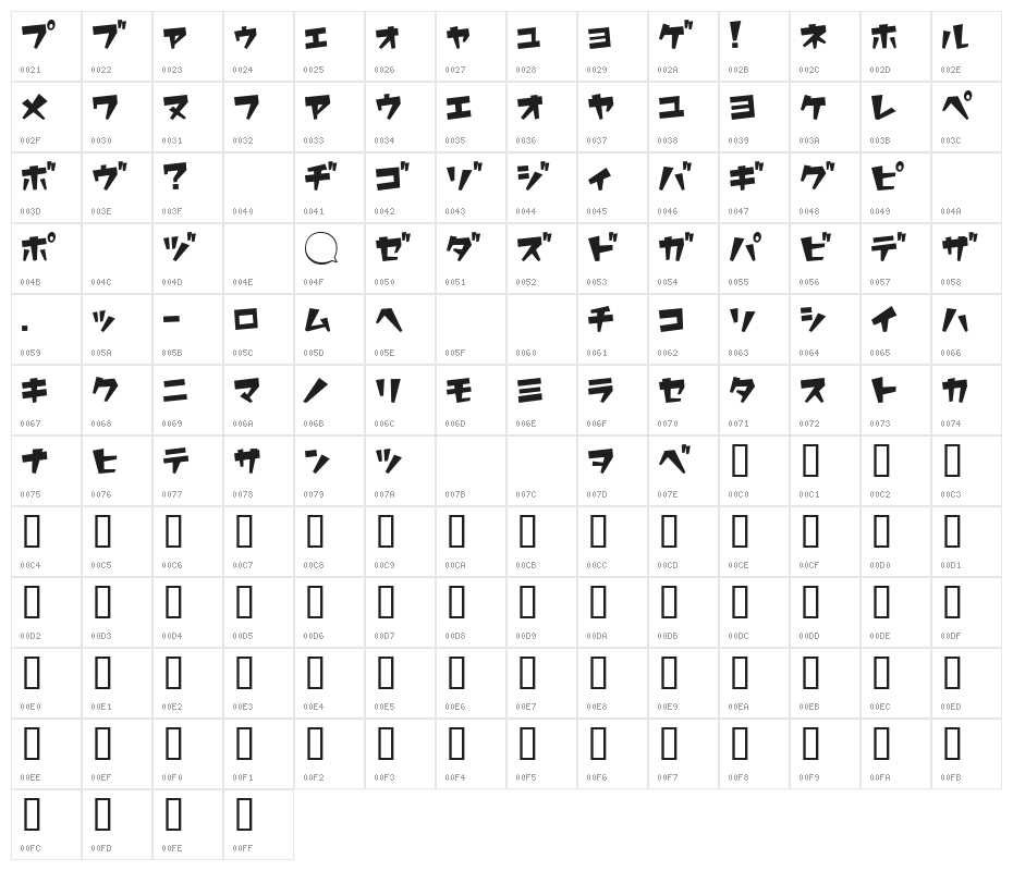 Houston Character Map