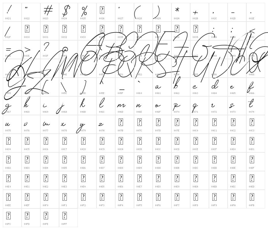 Housttely Signature Character Map