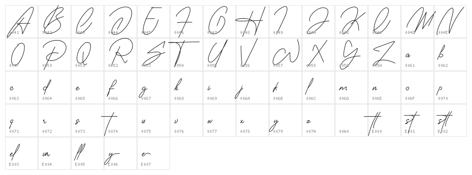 Housttely Signature Character Map