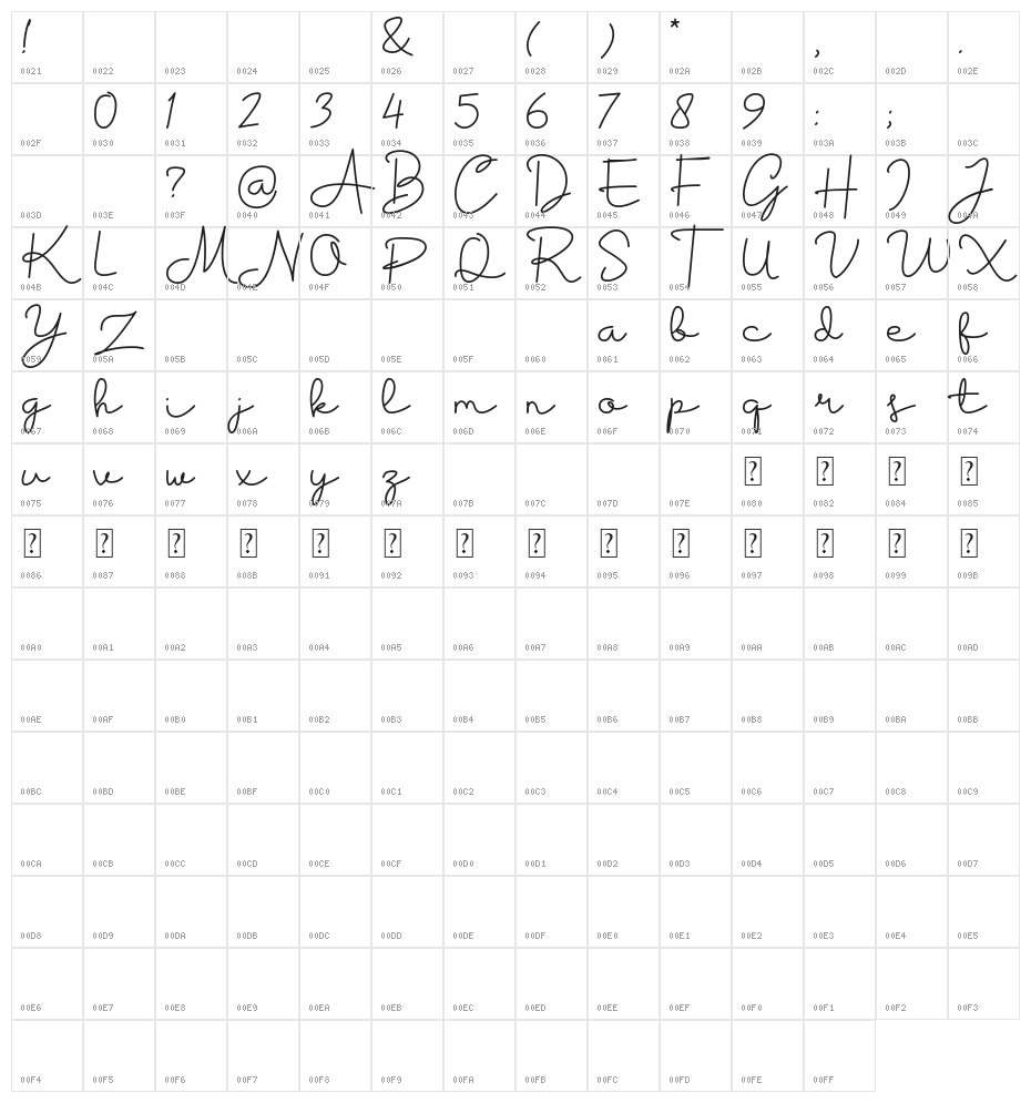 Housttik Personal Use Character Map