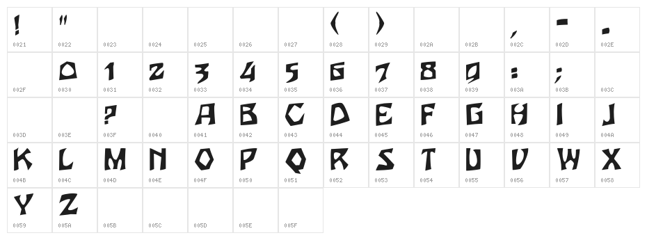 Houters-Normal Character Map