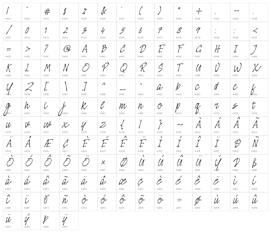 Houthman Italic Character Map