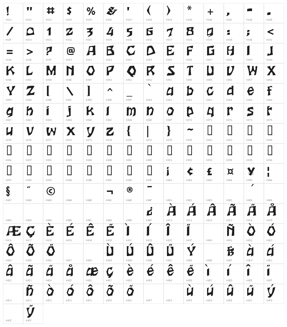 Houtsneeletter Regular Character Map