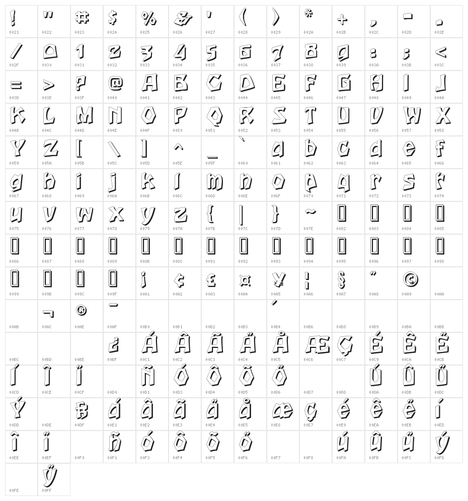 Houtsneeletter Shadow Character Map