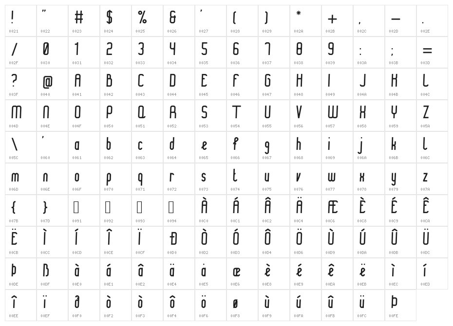 Hoven Regular Character Map