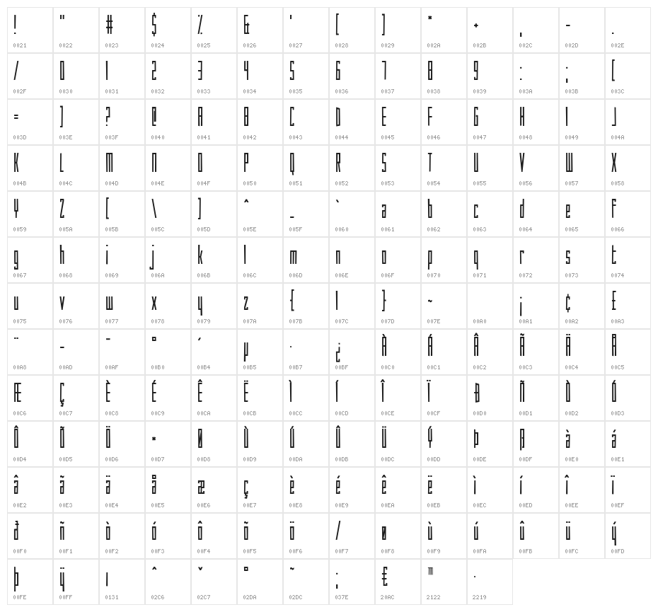 How Are You Today Character Map
