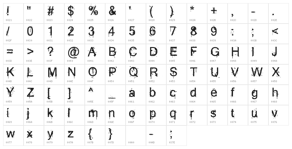 How Bout That Character Map