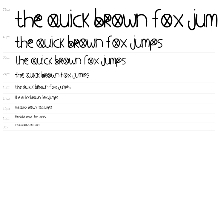 How Dumb Was I Waterfall