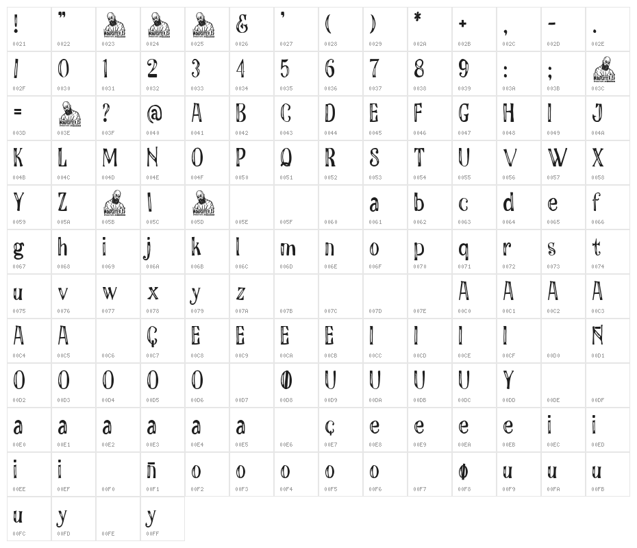 How Is Your Mom Character Map