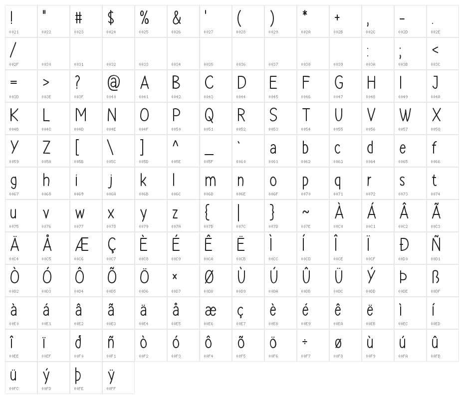 How Lovely Character Map