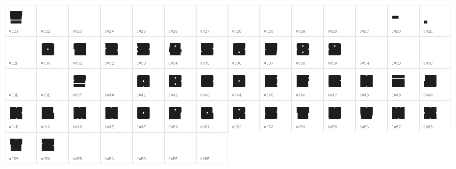How Square can you get? Character Map