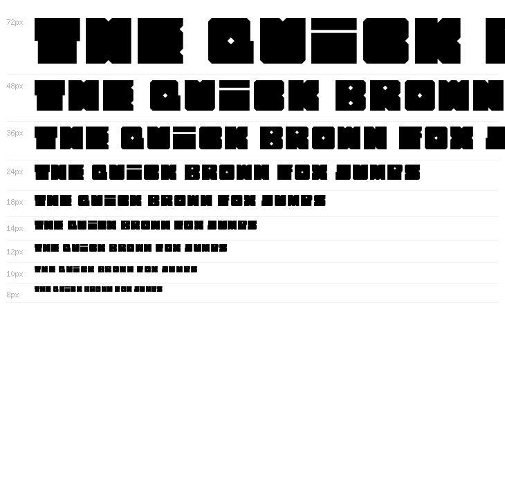 How Square can you get? Waterfall