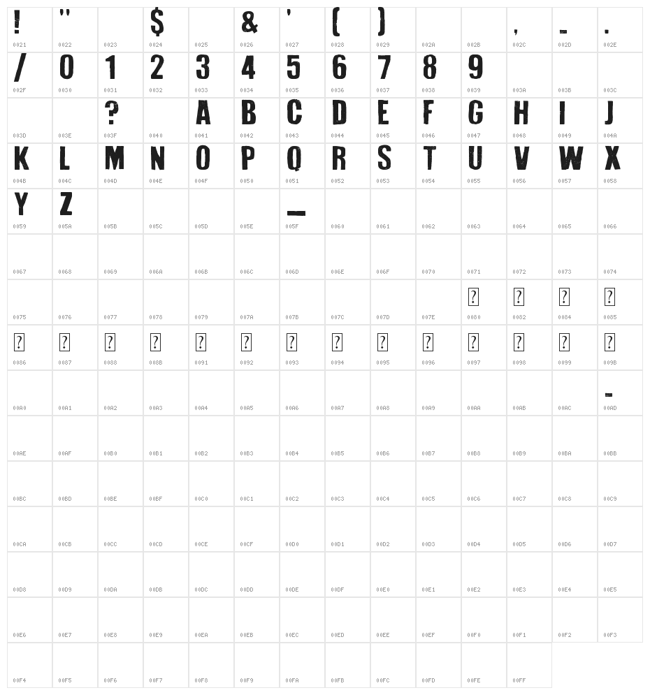 How To Disappear Character Map